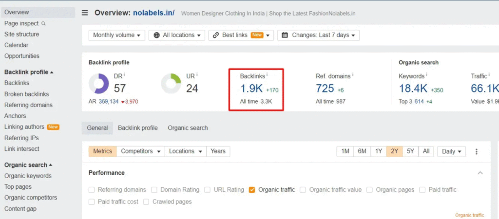 backlinks result