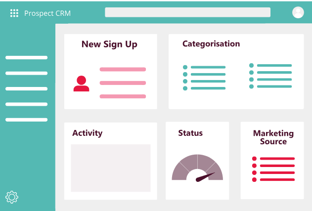 crm managment